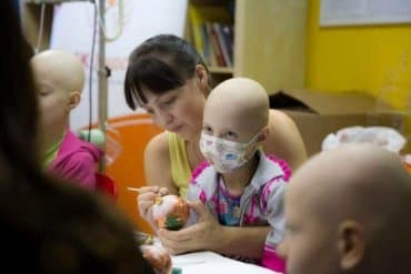 Какие виды благотворительности бывают